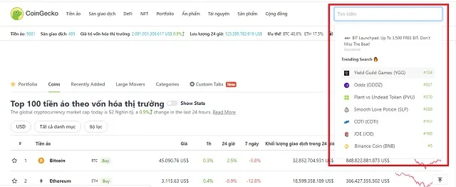 Các kênh xem giá coin như CoinGecko hay Coinmarketcap thường hỗ trợ nhà đầu tư biết được các loại coin thịnh hành ở thanh công cụ tìm kiếm
