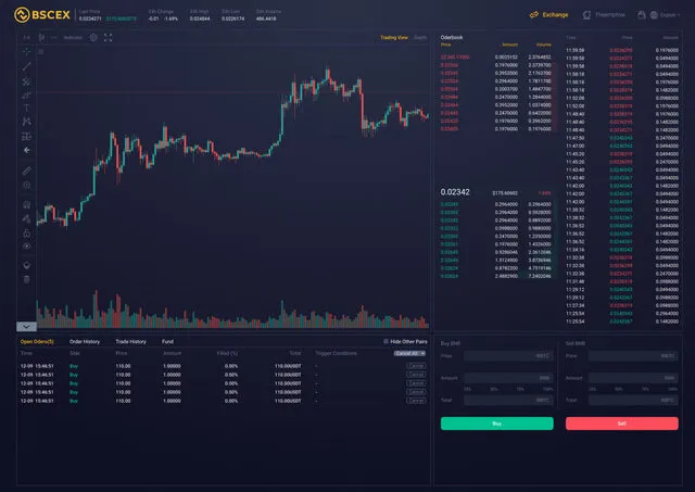 Cách sử dụng của BSCX coin