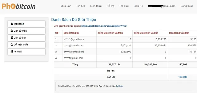Cách thức lấy link ref, xem danh sách người dùng đã giới thiệu và hoa hồng nhận được
