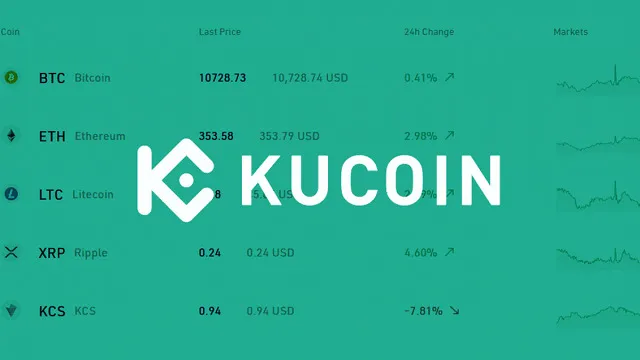 Đánh giá những ưu điểm của sàn giao dịch Kucoin