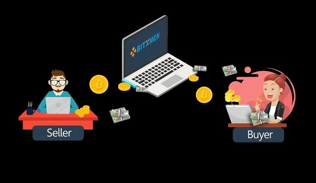 Điểm hấp dẫn của cổ phiếu điện tử BXMS chính là chúng giúp nhà đầu tư nhận được sự chênh lệch khi giá lên và nhận được cổ tức định kỳ từ công việc kinh doanh của công ty