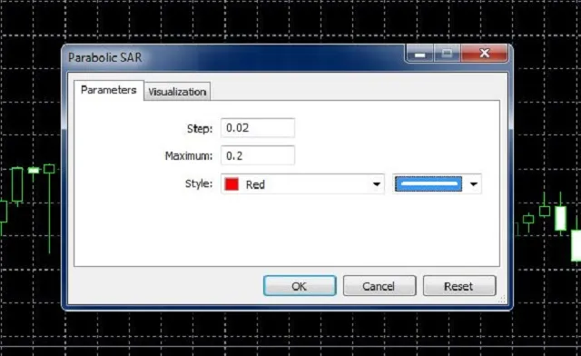 Điền đầy đủ thông tin vào phần Parameters