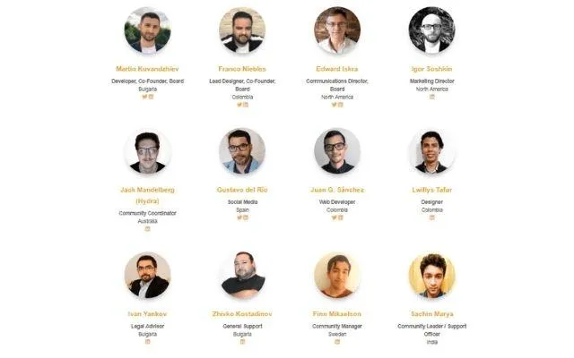 Đội ngũ phát triển dự án BitcoinGold