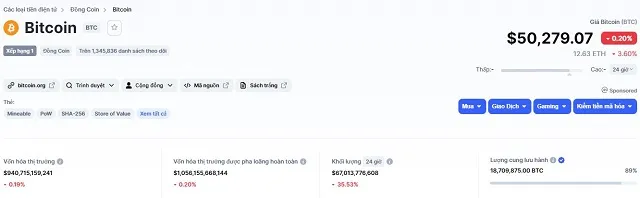 Giá Bitcoin cập nhật ngày 14/5/2021