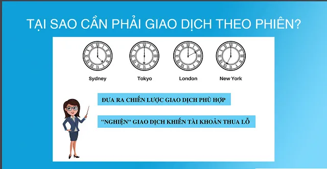 Giao dịch theo phiên là điều cần luôn ghi nhớ khi xây dựng kế hoạch giao dịch
