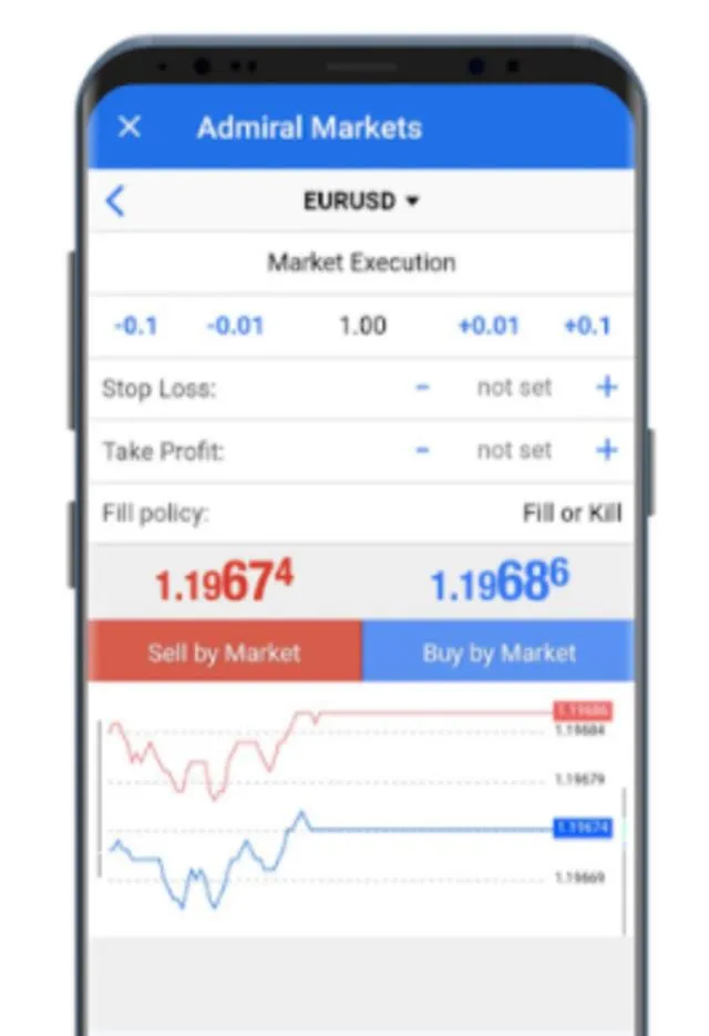 Giao diện admiral markets trên điện thoại