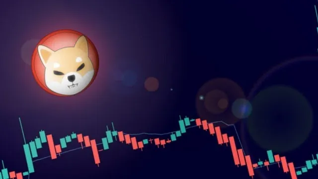 Hệ sinh thái của Shiba Inu