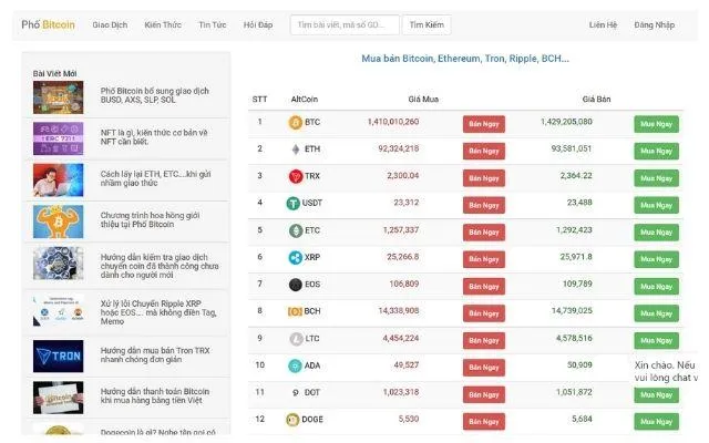 Hiện tại phí giao dịch USDT tại sàn giao dịch này là hoàn toàn miễn phí
