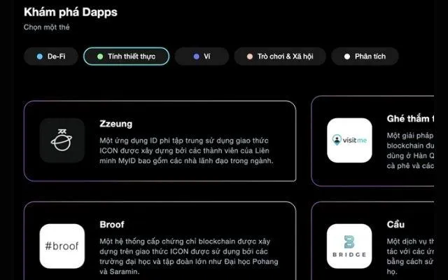 ID Blockchain đang được phát hành thông qua Smart Contract