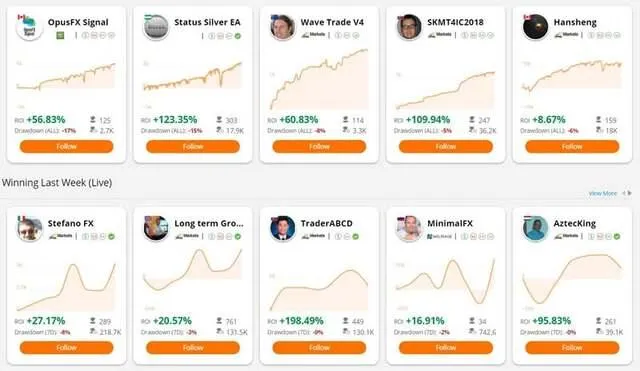 Mô hình môi giới khách hàng để phục vụ nhà đầu tư một cách tốt nhất.