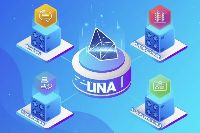 Mục đích sử dụng của LINA