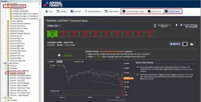 Người dùng có thể sử dụng ứng dụng webtrader ở bất cứ đâu