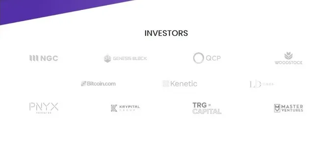 Nhà đầu tư của dự án Reef Finance hiện nay