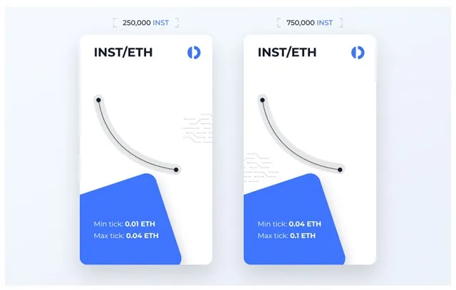Những pool sẽ đủ điều kiện để nhận thưởng InstaDapp tại chương trình stake 3 tháng