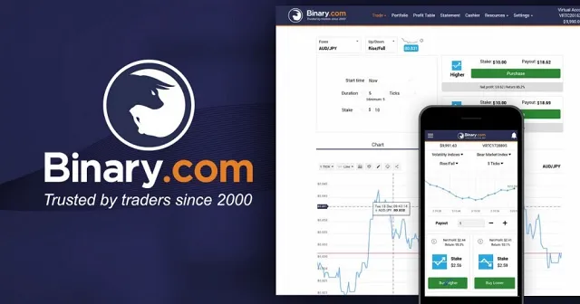 Sàn Binary.com