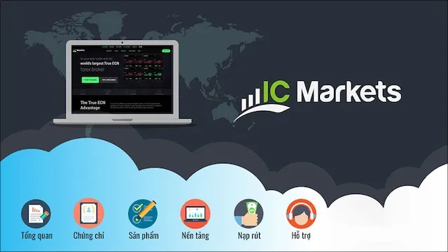 Sàn icmarkets là gì?