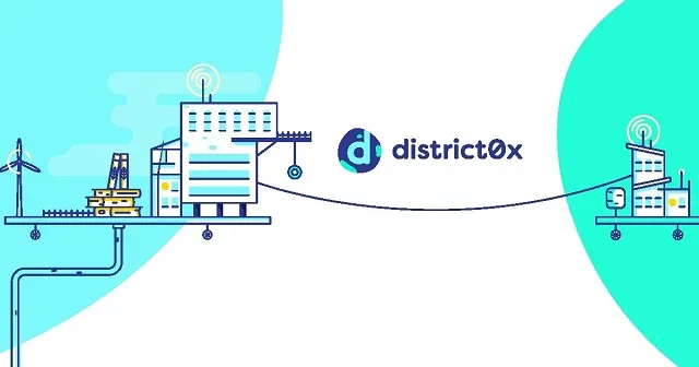 Tầm nhìn trong tương lai của các nhà phát triển đối với dự án District0x