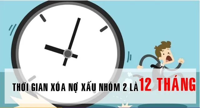 Thời gian xóa nợ xấu