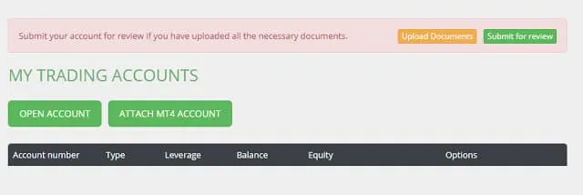 Xác minh danh tính và địa chỉ email