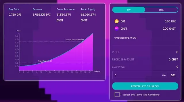 GHST sẽ được bán theo 2 giai đoạn chính đó chính là thông qua sự kiện là phân phối token