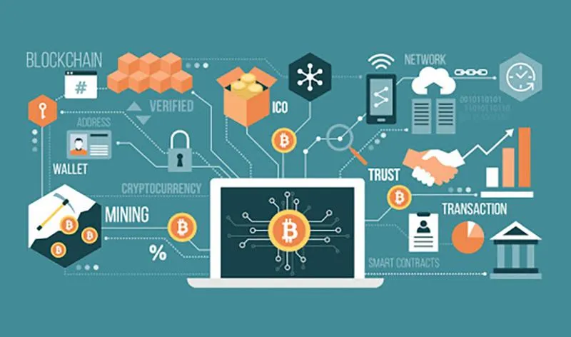 Tính bảo mật, truyền tải dữ liệu toàn vẹn của Blockchain